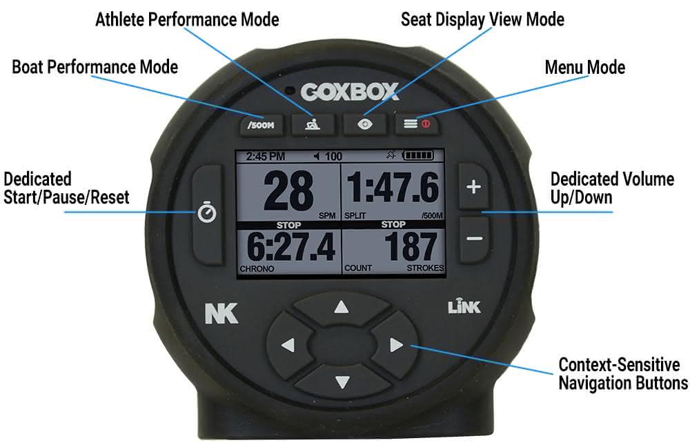 CoxBox Features